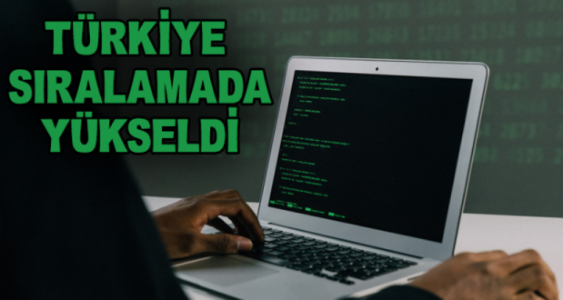 Türkiye Siber Güvenlik Sıralamasında Yük..